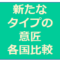 新たなタイプの意匠に関する各国制度比較